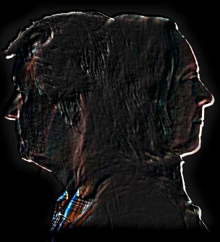 Thomas und Klaus Grafik